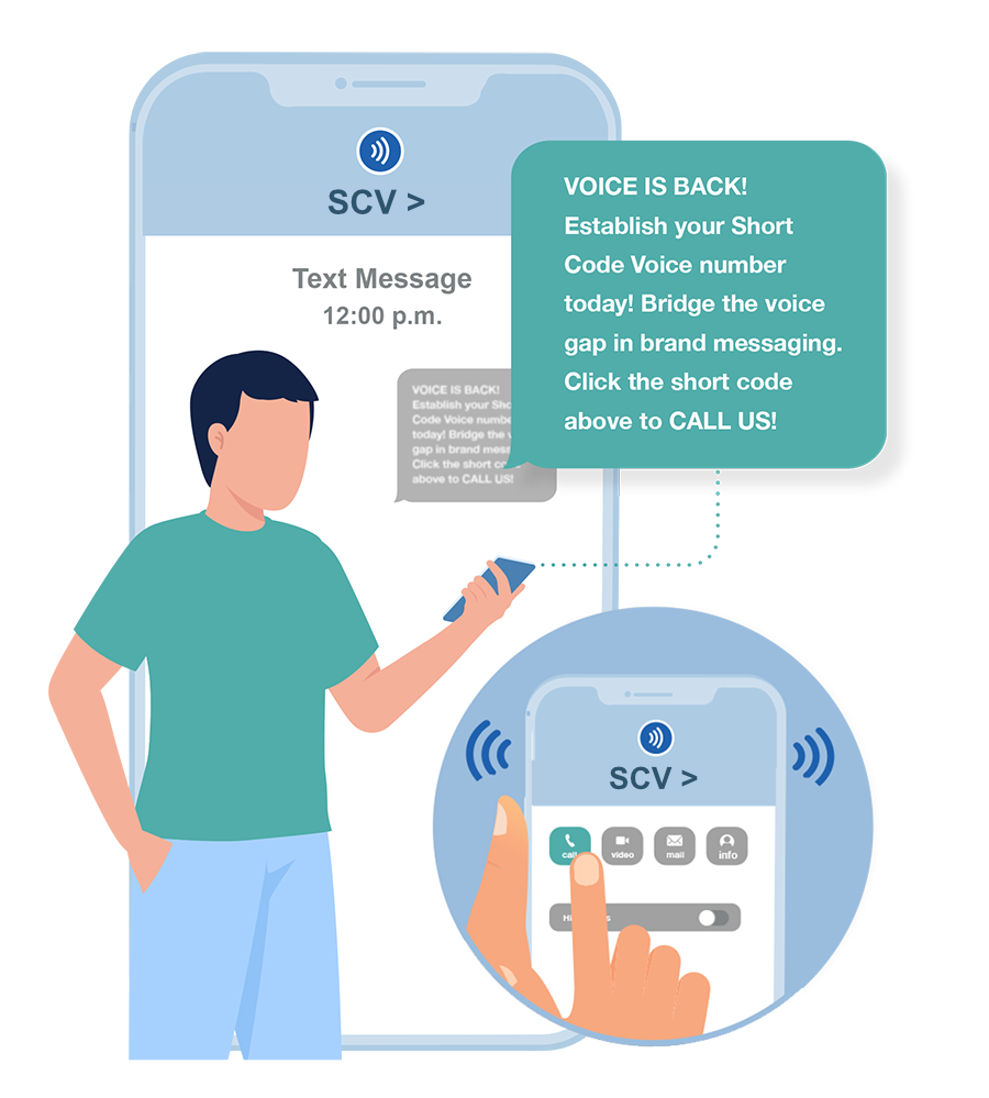 Person holding a phone, using a short code to place voice calls.